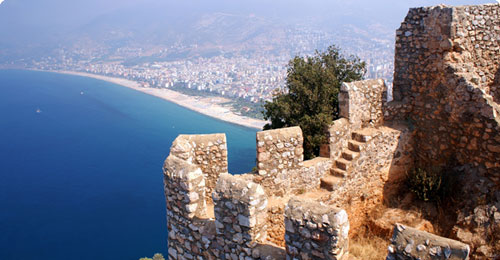 Turkiet
