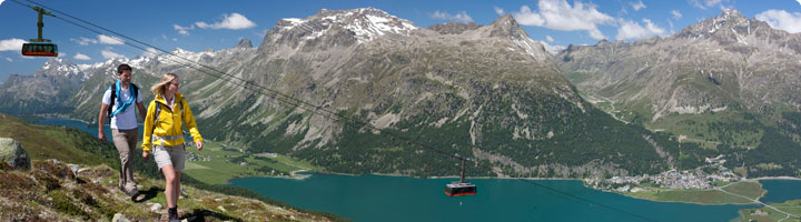 Schweiz